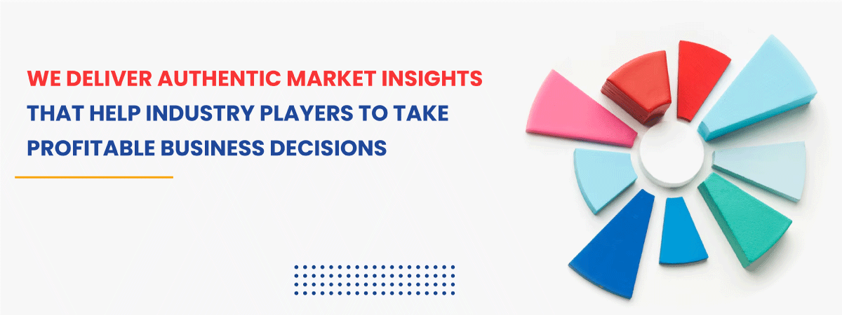 Markets Reports Zone Banner 1
